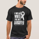 Search for postpartum depression tshirts Wear