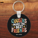 Search for cousin key rings Funny
