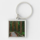 Search for muir woods key rings Marin
