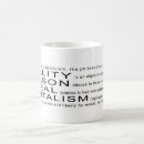 Search for atlas mugs John galt