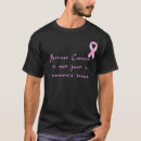 Search for daddy issues tshirts Husband