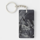 Search for biblical key rings Catholic