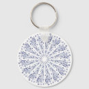 Search for form round key rings Pattern