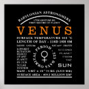 Search for planet venus posters Planets