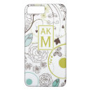 Search for cute chic iphone cases Whimsical