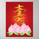 Search for longevity posters Chinese