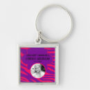 Search for textile key rings Pink