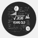 Search for fifty six stickers Birthday