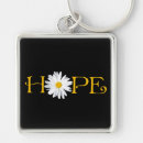 Search for shasta key rings Flower