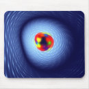 Search for jelly mousepads Yellow