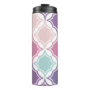Search for geometry mugs Abstract design