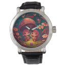 Search for playing watches Birthday