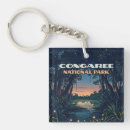 Search for paddles and key rings Sunset
