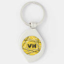 Search for manly key rings Trendy