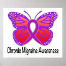 Search for chronic posters Hope