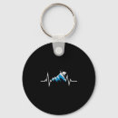 Search for ski key rings Alpine skiing