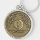 Search for one year key rings Recovery