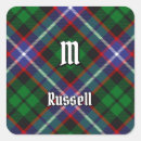 Search for green plaid stickers Traditional