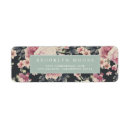 Search for dark pink return address labels Black