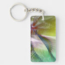 Search for rippled key rings Pattern