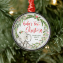 Search for babys first elephant christmas tree decorations Baby girl