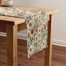 Search for burnt orange table runners Floral