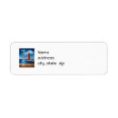 Search for beacon labels Lighthouse