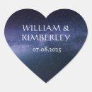 Search for starry sky stickers Navy blue
