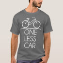 Search for friendly tshirts Ride