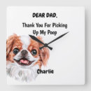 Search for chin art Dog