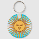 Search for international rounded key rings Flag