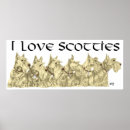 Search for scottie dog art Dogs