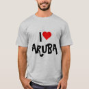 Search for aruba Caribbean