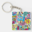 Search for las vegas key rings Travel