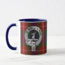 Search for fraser tartan mugs Plaid