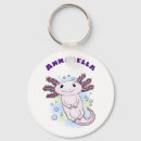Search for blue bubble key rings Cartoon