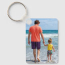 Search for two sided key rings Keepsake