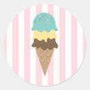 Search for cone stickers Food