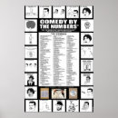 Search for comedy posters Funny