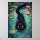 Search for cat swimming posters Funny