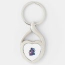Search for skull and bones key rings Skeleton