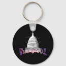 Search for capital rounded key rings Usa