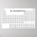 Search for english literature posters Literary