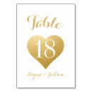 Search for valentines day party supplies Valentine's