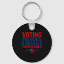 Search for halloween haunted key rings Boo
