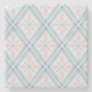 Search for diamond art coasters Blue