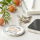 Search for virus key rings Corona