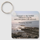 Search for bible verses job Faith