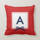 Search for blue polka dot cushions Pattern