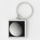 Search for enceladus key rings Crust